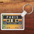 Recherche de paris vintage porteclés Rétro