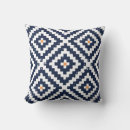 Recherche de motif navajo coussins Noir