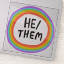 Recherche de gendarmerie autocollants Sexe