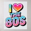 Recherche de les années 80 posters 1980