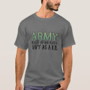 Recherche de armement tshirts Dire