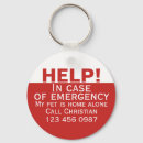 Recherche de chat maison porteclés Chien