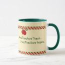 Recherche de grand maître tasses Enseignement