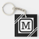 Recherche de classique porteclés Monogrammé