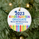 Recherche de école maternelle ornements Diplôme