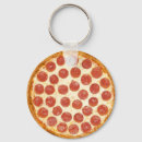 Recherche de pizzas porteclés Humour