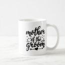 Recherche de mère célibataire tasses Futur mari