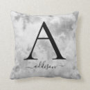 Recherche de ado fille coussins Monogramme