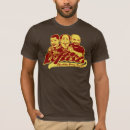 Recherche de anti gauchiste homme tshirts Libéral
