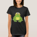 Recherche de exploitation tshirts Femmes