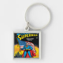 Recherche de lois porteclés Superman