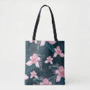 Recherche de botanical sacs Pink