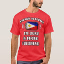 Recherche de phillip tshirts Vintage