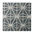 Recherche de neutre carreaux Motifs