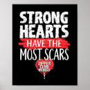 Recherche de surgery posters Coeur