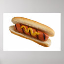 Recherche de hot dog posters Saucisse
