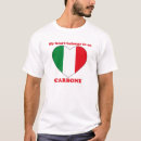 Recherche de carbon tshirts Coeur