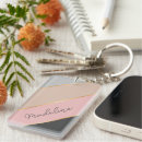 Recherche de rétros lignes chics accessoires Pour elle