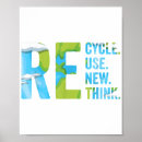 Recherche de réutilisation posters Nature