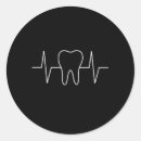 Recherche de tooth autocollants Soins dentaires