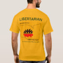 Recherche de partie libertaire Constitution