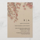 Recherche de fleurs de cerisier invitations Cerise