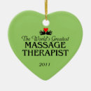 Recherche de masseuse Thérapie de massage