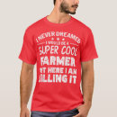 Recherche de funny farm tshirts Country