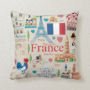 Recherche de les icônes coussins Vacances