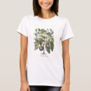 Recherche de fine art tshirts German