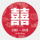 Recherche de symbole de dragon Culture asiatique