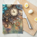 Recherche de steampunk cuisine linges Contenu génératif