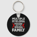 Recherche de cellule porteclés Sang