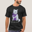 Recherche de ruban de sarcoïdose tshirts Sensibilisation