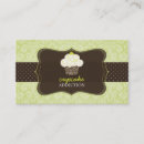 Recherche de éponge cartes visite Affaires