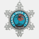 Recherche de santa rosa Côte