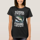 Recherche de pélagique tshirts Pêche