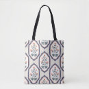 Recherche de parfum accessoires Motif