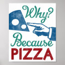 Recherche de cuisine italienne posters pizza