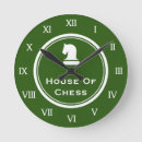 Recherche de pièces horloges Chevalier