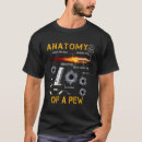 Recherche de amende tshirts Deuxième amendement