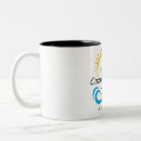 Recherche de intérieurs tasses Café