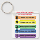 Recherche de santé mentale porteclés Anxiété