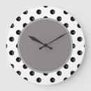 Recherche de pois noir horloges Cuisine