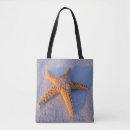 Recherche de aucunes personnes sacs Sable