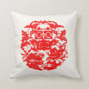 Recherche de doubles coussins Pour eux