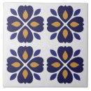 Recherche de azulejos carreaux Pour eux