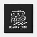 Recherche de sport mécanique magnets Aventure