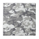 Recherche de chasseur chasse carreaux Armée