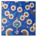 Recherche de iznik carreaux Vintage